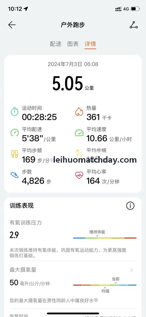 专业雷火电竞全链路监测控制台