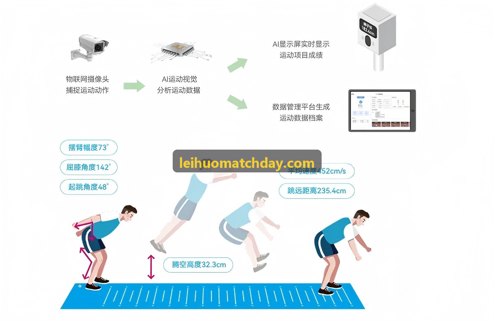 快消功能饮料绑定战队全季电竞营销案例